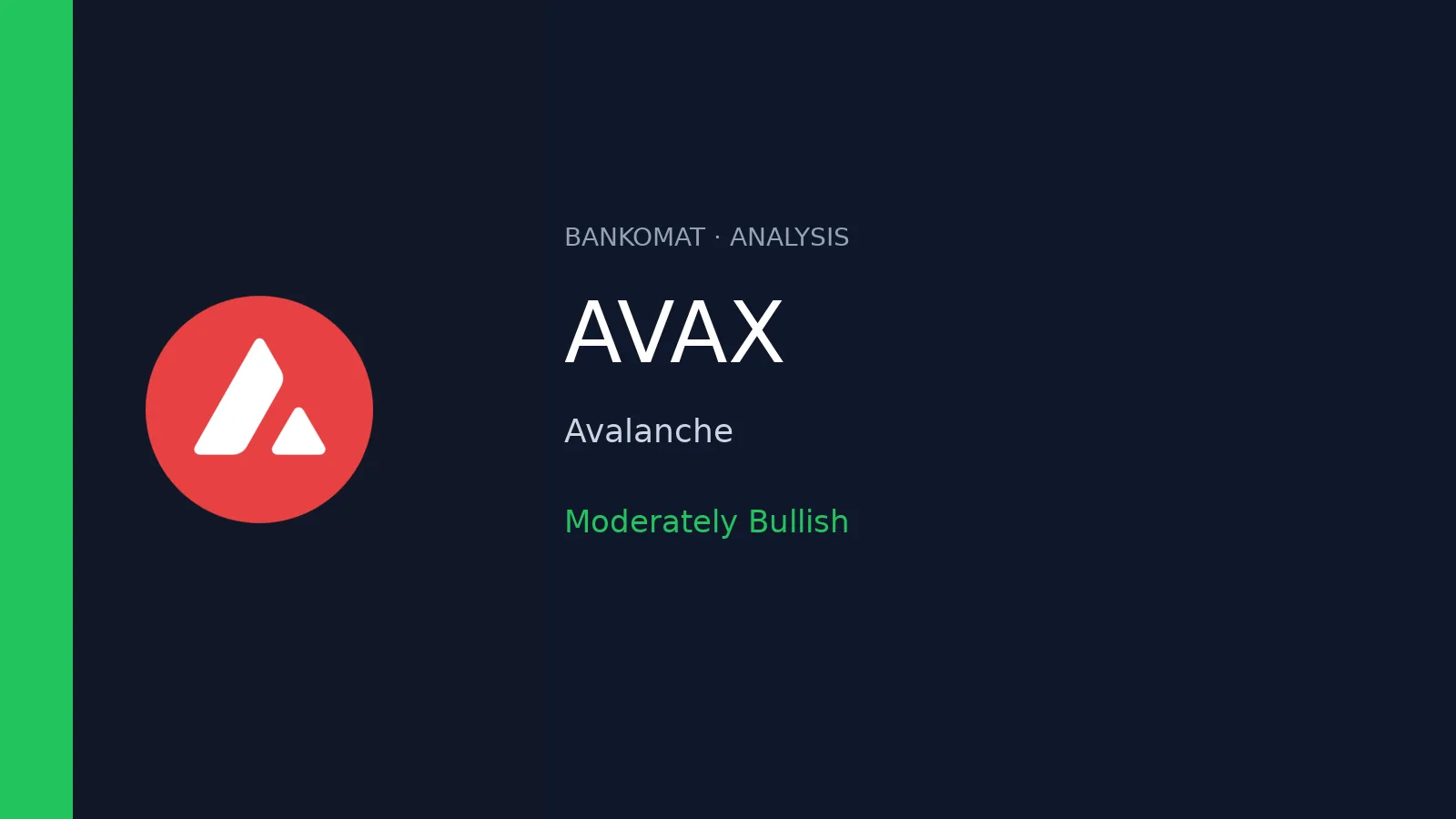 Анализ цены Avalanche (AVAX): умеренно бычий сценарий у $7.76