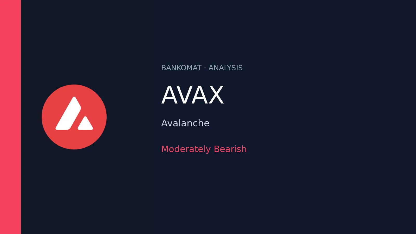 Avalanche (AVAX) price analysis: moderately bearish setup