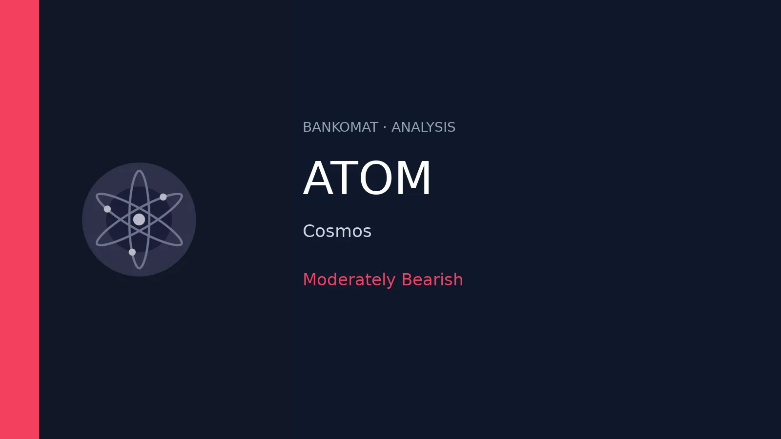 Cosmos (ATOM) analysis: moderately bearish setup