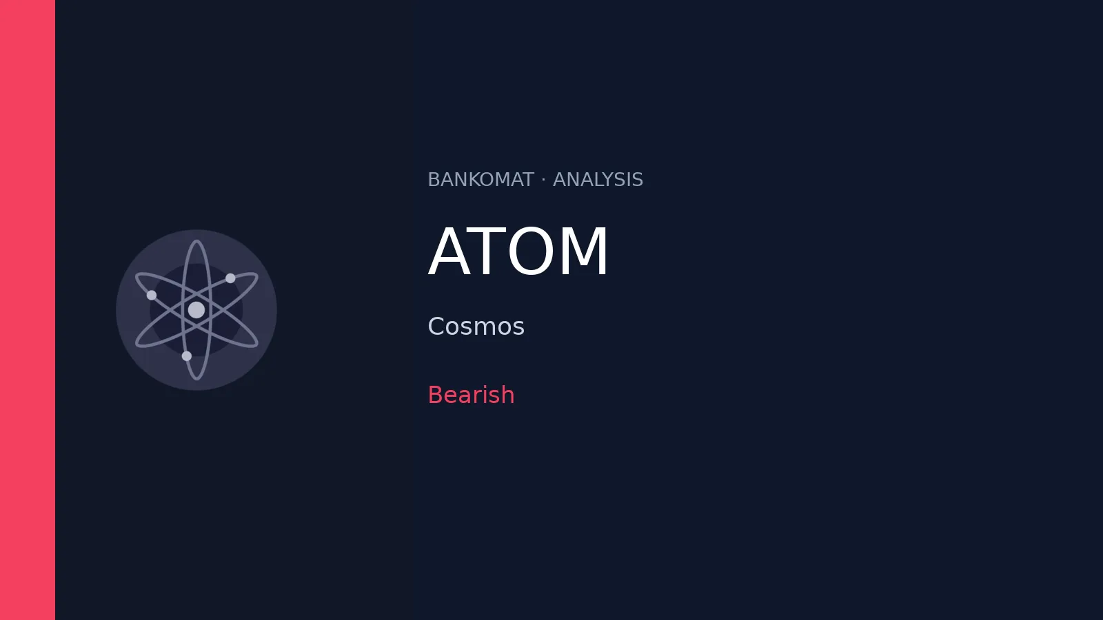 Cosmos (ATOM) գնի վերլուծություն․ ճնշված կառուցվածք $1.58-ի մոտ