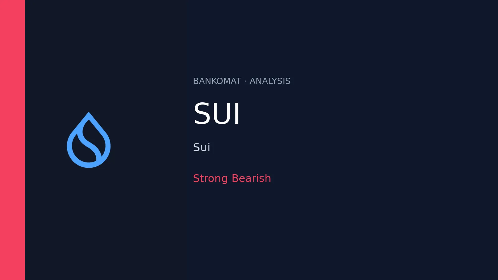 SUI technical setup remains strongly bearish