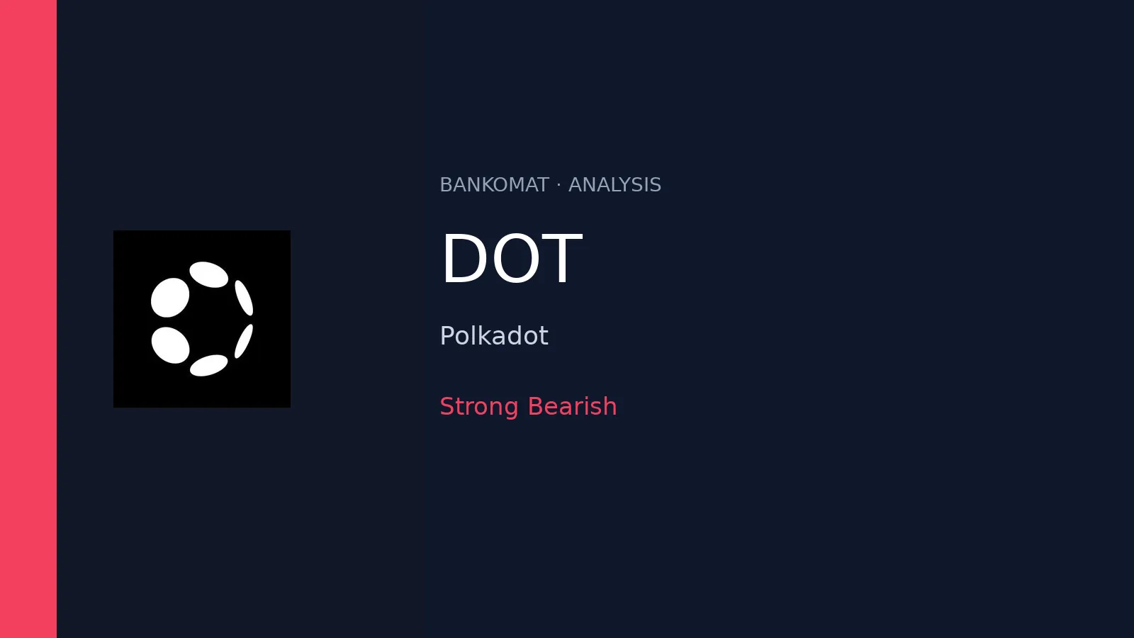 Polkadot (DOT) technical outlook stays strongly bearish