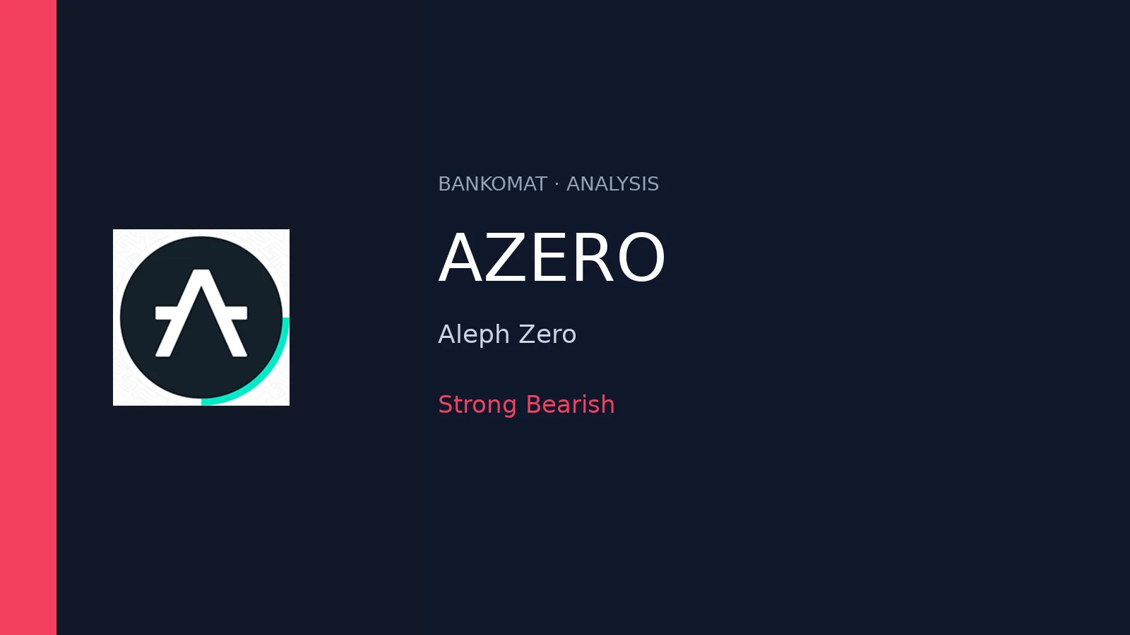 Aleph Zero (AZERO) Price Analysis: Strong Bearish Structure in Focus