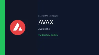 AVAX Holds a Moderately Bullish Technical Bias