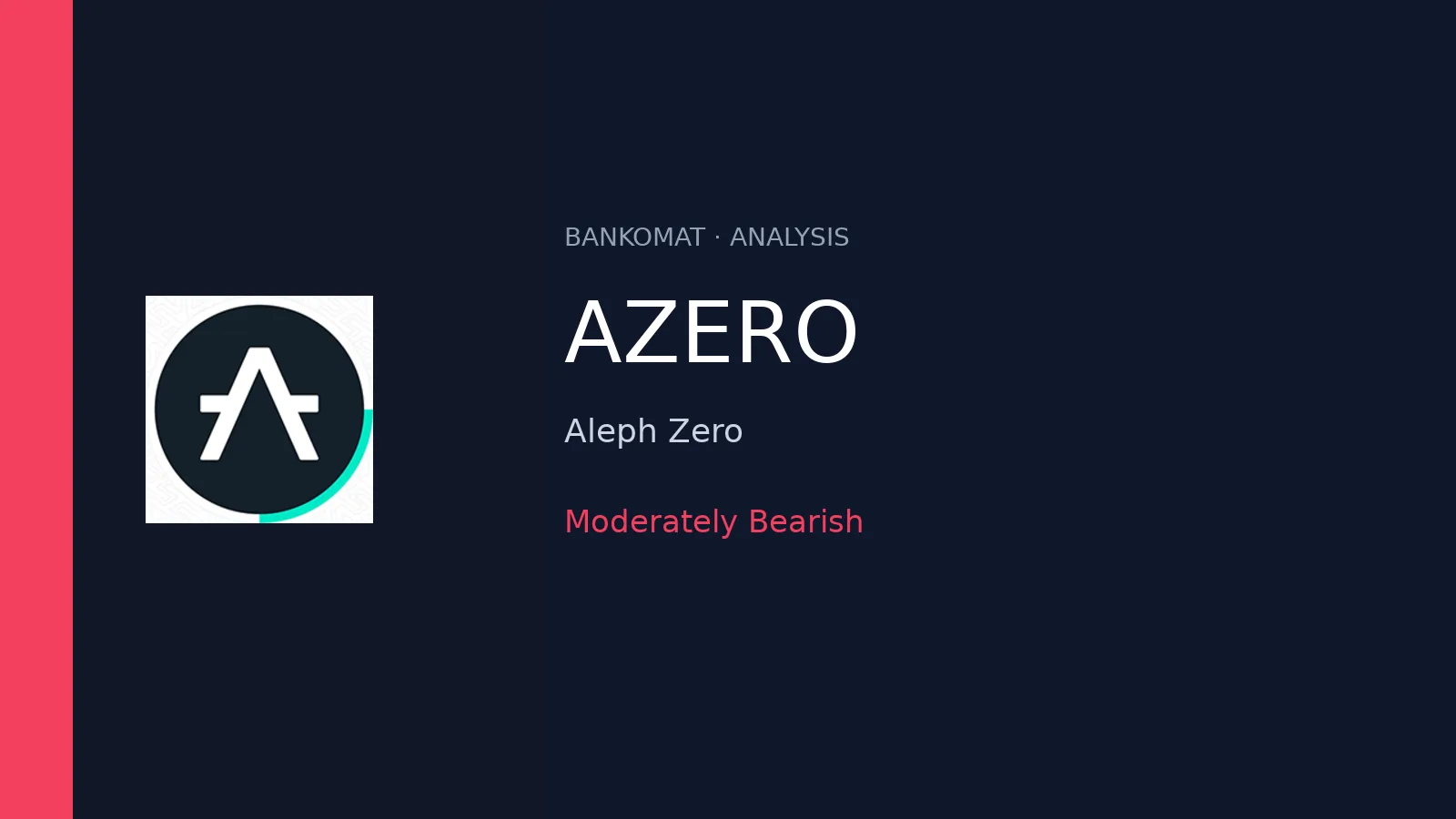 Aleph Zero (AZERO) faces a moderately bearish setup amid elevated volatility