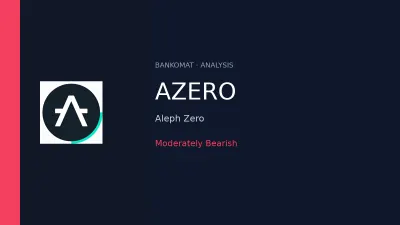 Aleph Zero (AZERO) faces a moderately bearish setup amid elevated volatility