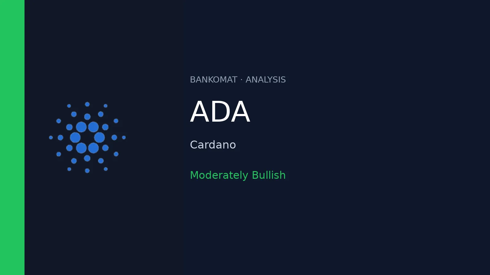 Cardano (ADA) Price Analysis: Moderately Bullish Setup Near $0.247
