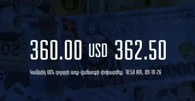 Lowest dollar selling rate at Armenian banks holds at 362.50 drams