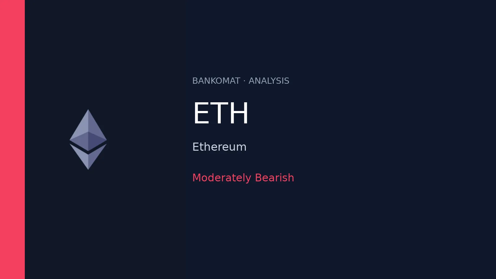 Ethereum (ETH) Outlook: Moderately Bearish Setup