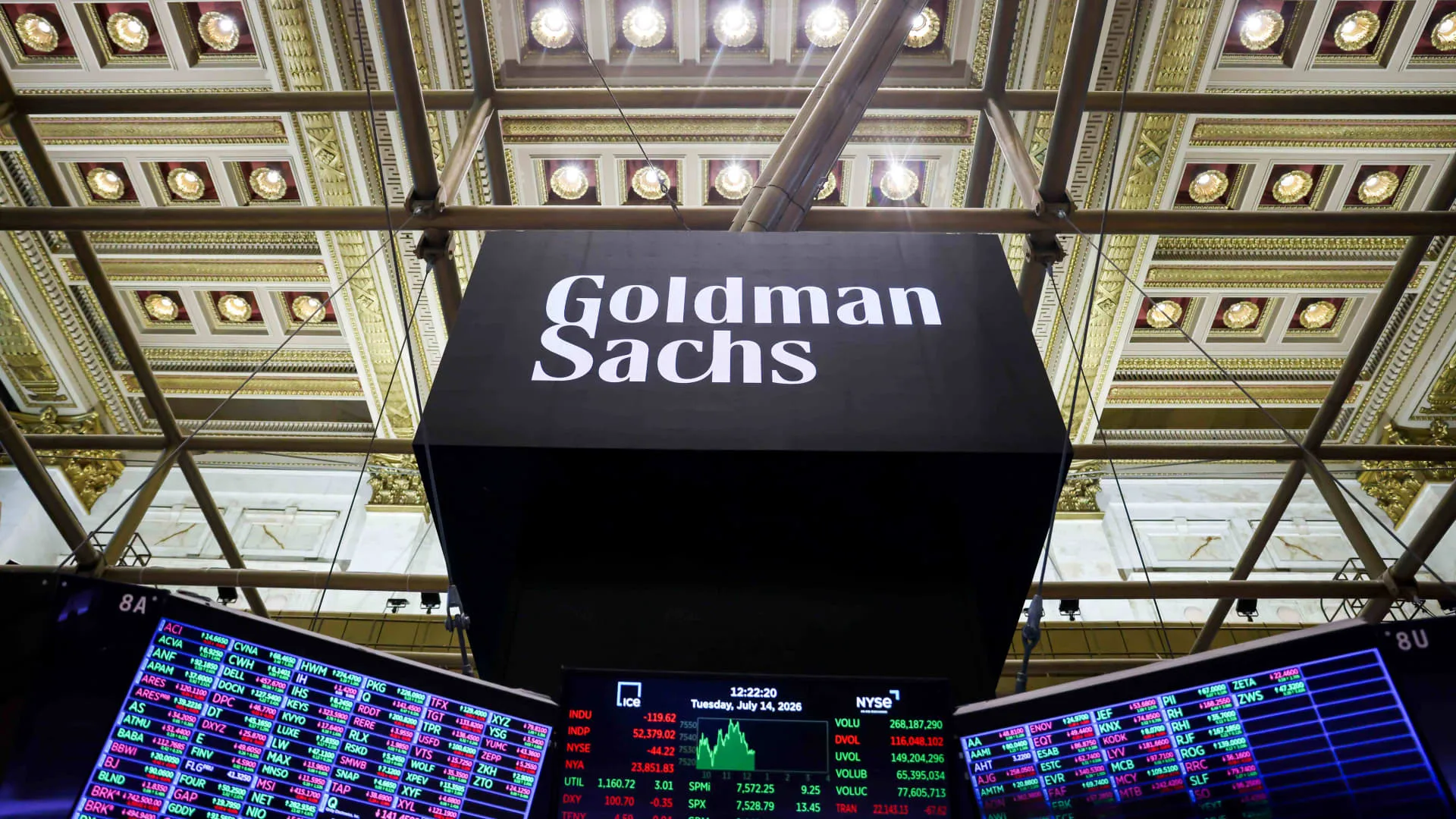 US markets head into the week with inflation data and earnings